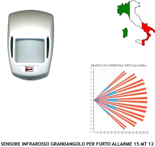 Infrarosso rilevatore - infrarosso,